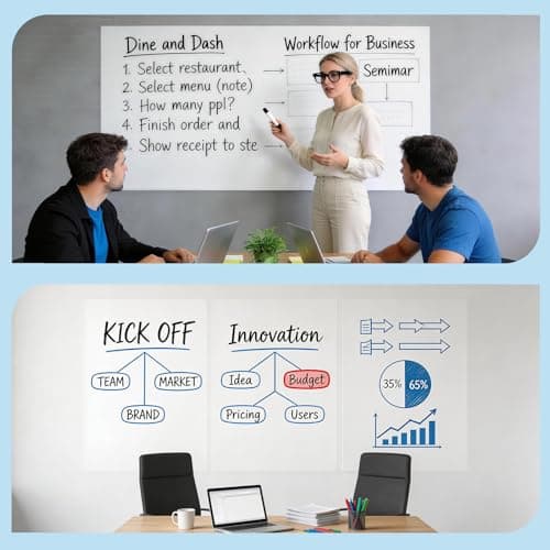 Large Dry Erase Whiteboard Sticker 17.7" x 78" Peel and Stick White Board Paper, Removable Self-Adhesive Whiteboard Roll for Office, Home, Classroom, Wall Decal, Reusable & Easy to Clean view 4
