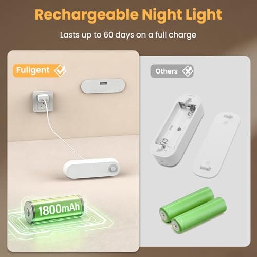 Fuligent Motion Sensor Night Light, 1800mAh Rechargeable Battery Operated Step Lights, 3000K Warm White Wireless Under Cabinet Lighting for Stairs, Hallway, Closet, Bedroom, Kitchen (2 Pack) view 3