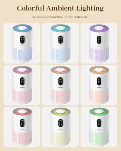 Air Purifiers for Home Large Room 1650 Ft² with Washable Filters, WESTHEY H13 HEPA Air Purifier with Fragrance Flowing Ambient Light Auto, Air Cleaner for Wildfire Smoke Dust Pollen Pets Hair Odor view 2