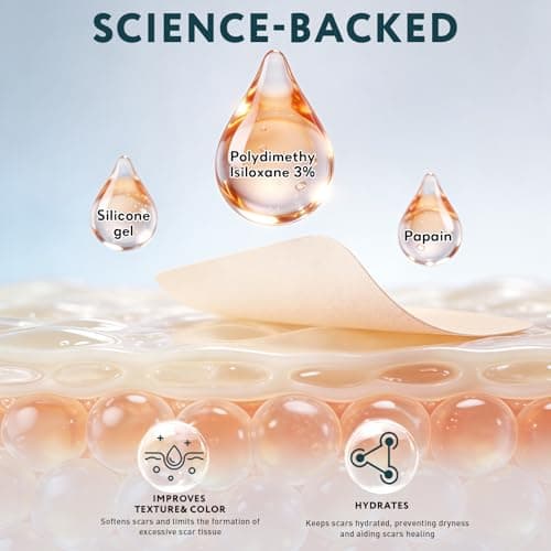 Silicone Scar Tape - 60" x 1.6" Roll - 1.5M, Scar Treatment for Improves Surgical, Keloid, Hypertrophic Scars - Medical Grade Reusable Silicone Scar Sheets view 4