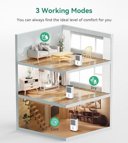 2500 Sq.Ft Dehumidifier for Basement with Drain Hose Max 34 Pints, VEAGASO Dehumidifiers for Home, Large Room, Bathroom, Bedroom, Three Modes, Intelligent Humidity Control, Dry Clothes, 24HR Timer view 3