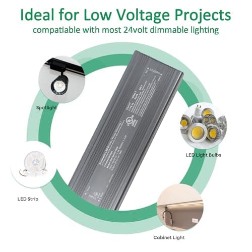 Hanbaak 96W Triac Dimmable LED Driver, 24V Dimmable Power Supply, 100-277VAC to 24VDC Transformer for Low Voltage Lighting Project, Compatible with Lutron Leviton Dimmers, UL Listed, Class 2, Class P view 6