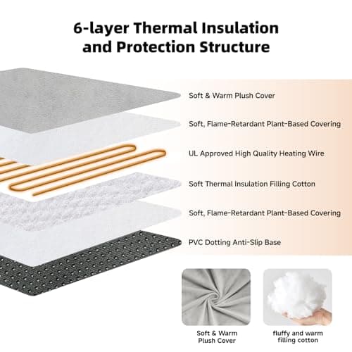 TENECUTE Heated Cat Bed with Heating Pad for Indoor Senior Cats & Small Dogs, Therapeutic Warmth for Joint Relief, Arthritis Support & Stable Body Temperature view 5