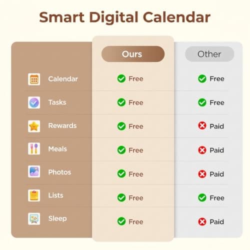 27" Digital Calendar, Smart Family Planner, Snow Speckle White | Wall Electronic Calendar, 32GB Storage 1920 * 1080 IPS Full HD Touch Screen Display , Gift wall calendar for Mom Women view 2