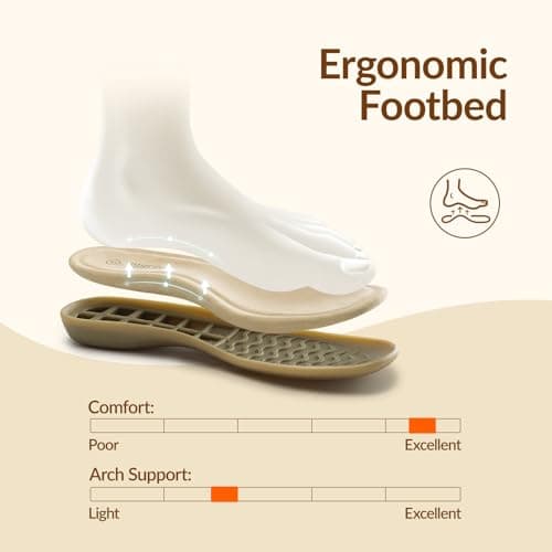 Rihero Summer Casual Closed Toe Sandals Women Comfortable Footbed Arch Support Flat Sandals with Adjustable Strap view 4