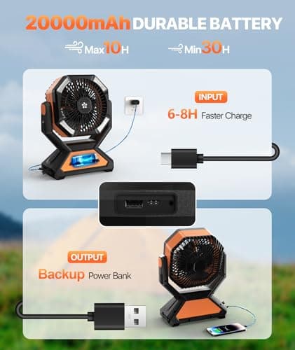 Rechargeable Fan Portable-Camping Fans for Tents, 20000mAh Battery Powered Fan Camping Lights with Remote Hook, 4 Timer/4 Speed,Oscillating 45°/90°, Suitable for Personal Office Desk Travel Beach BBQ view 4