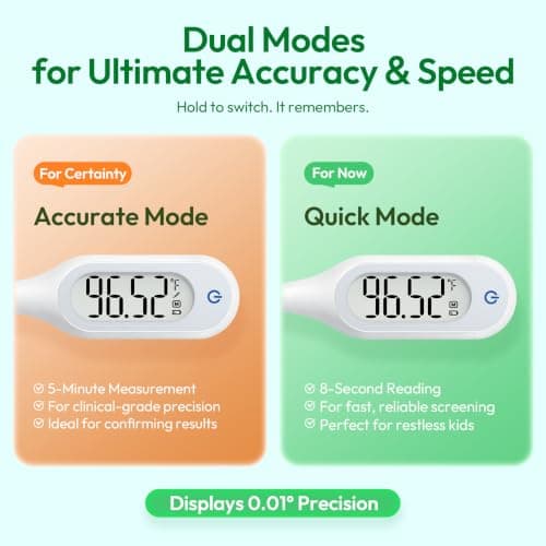 Tempx 8 Seconds Basal Thermometer view 3