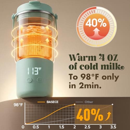 Portable Baby Bottle Warmer, Travel Milk Warmer on the Go, Gifts view 5