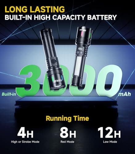 Esgreen LED Rechargeable Flashlights High Lumens 20000 2 Pack, Single Click Bright Flashlight Long Lasting 12H, Compact Handheld Flash Light USB C, White & Red Light, for Hiking Camping Gift view 6