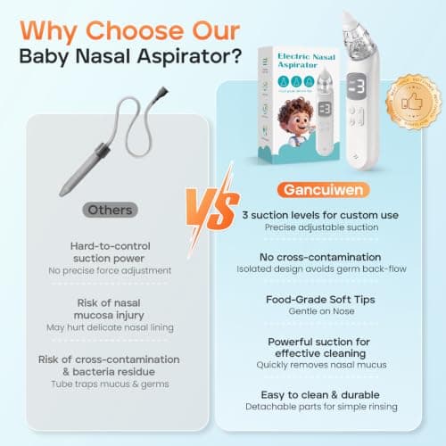 Baby Electric Nasal Aspirator, 3 Suction Levels, 3 Interchangeable Silicone Tips, Music & Light view 5