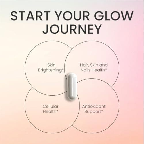 NEUMINA Women's Skin & Beauty Complex, Skin Brightening, Hair, Skin & Nails Health, Cellular Health, Antioxidant Support, Vegan, Non-GMO, Made in USA, 90 Servings view 2