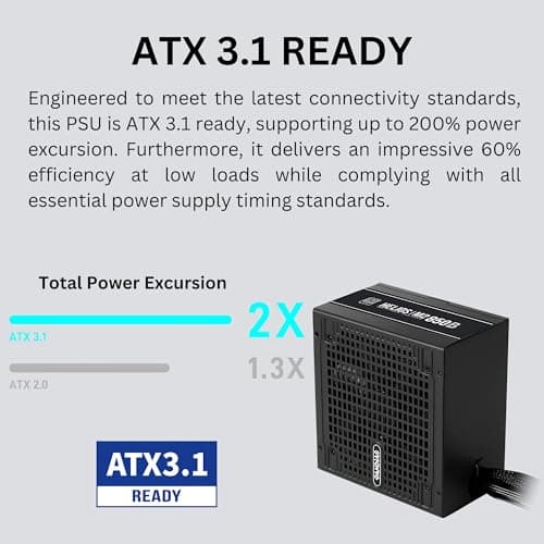 GAMDIAS ATX 3.1 & PCIe 5.1 850W Bronze PSU, 850W Gaming Power Supply, 80+ Bronze ATX Gold 12V Power Supplies for Gaming PC Desktop Computers and Active PFC view 3