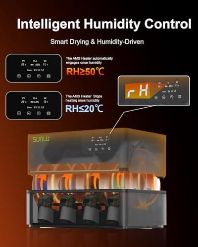 SUNLU AMS Heater, Compatible with Bambu Lab AMS 1.0, Enables Drying While Printing, Drying evenly & 70℃ Fast Heating Filament Dryer, 4-roll Capacity (AMS Not Included) view 3