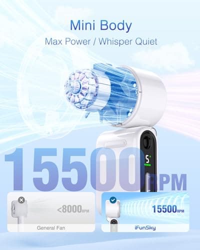 iFunSky Mini Portable Handheld Turbo Fan – Small but Mighty, Whisper-Quiet, Long-Lasting, 5-Speed High-Velocity Rechargeable battery Fan, Personal Fan for Outdoor, Travel, Gifts for Women & Men(White) view 2