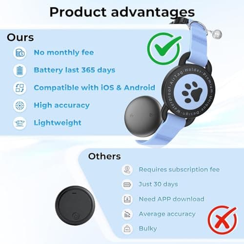 GPS Cat Tracker Collar with Finder Tag , Bluetooth Pet Location Blue 1Pack | Real-Time Activity tracking ,Adjustable‑Lightweight Design, Works with IOS and Android, Waterproof, 365-Day Long Battery Life view 2