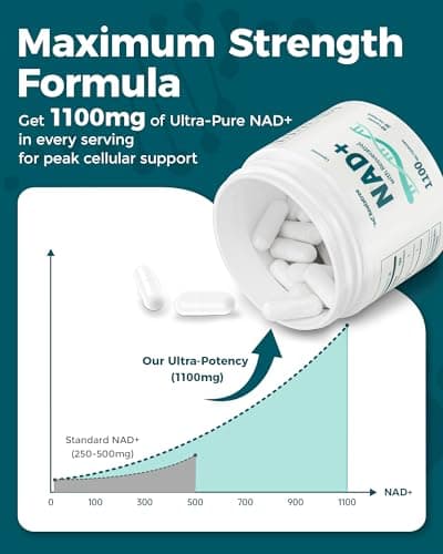 Koalatree Liposomal NAD+ Supplement - 1100mg NAD Plus with Trans-Resveratrol - Support Cellular Health, Skin, Energy & Anti Aging for Women and Men - 30 Servings view 2
