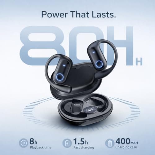 AI Translation Earbuds Real Time - 164 Languages Translator Earbuds with 8 Modes, 80H Battery Life 5-in-1 Translating Headphones Audifonos Traductores Ingles Espaol for Travel Business Learning view 5