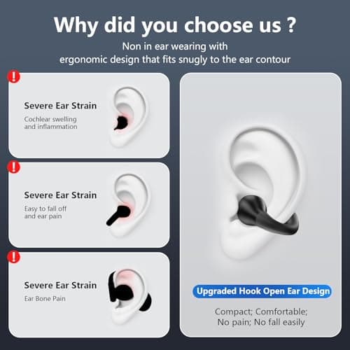 dufiga Ultra Open Ear Headphones Bluetooth 5.3 Wireless Bone Conduction Clip On Earbuds with Digital Display Charging Case 60 Hours Playtime Sport Earphones IPX7 Waterproof for Running Fitness Black view 3