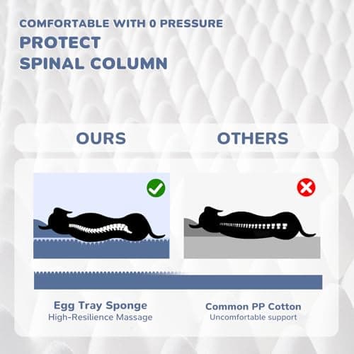 OtterOasis Foldable Human Dog Bed for Adults, Fluffy Human Sized with Blanket, Orthopedic Washable Dog Bed with Memory Foam and Water Repellent Liner for Pet (Grey, 72 * 44 * 10 inch) view 5