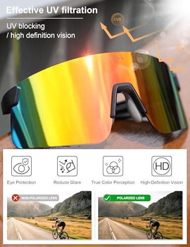 INBIKE Cycling Glasses for Men&Women, Polarized UV400 Protection Sports Sunglasses,TR90 for Road/Mountain Bike,Fishing view 4