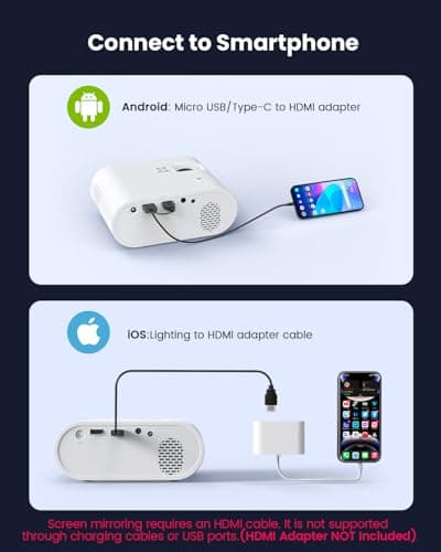 Portable Full HD 1080P Mini Projector, YOWHICK 2026 Upgraded Model, Movie Projector for Home Theater, Compatible with iOS/Android/Windows/TV Stick/Box/USB/HDMI view 5