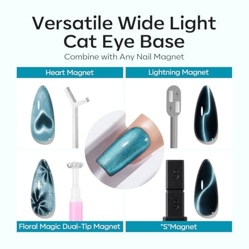 Modelones 5D Automatic Cat Eye Magnet for Nails, 5Pcs Circle Nail Magnet Tool for Cat Eye Gel Polish, 360 Rotating Cat Eye Magnet Tool, U-Shaped&Ball Magnet&Hole&Heart Magnets for Glass Bead Nail Art view 5