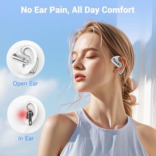 Open Ear Headphones, Bluetooth 5.4 Wireless Earbuds with Ear Hooks, 60H Playtime, AI Clear Call, LED Display Charging Case, IPX7 Waterproof Sports Earphones for Running Workouts Commute, White view 3