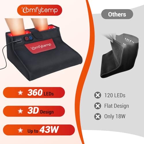 Comfytemp Red Light Therapy for Feet, 360 LEDs 43W Near Infrared Light Therapy Boot, 3D Wearable Feet Wrap for Ankle Heel Sole Plantar Joint Muscle, 660nm & 850nm, Up to Foot Size 12 view 2