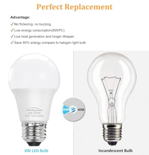 Amazing power E26 LED Bulb, 40W Equivalent Medium Base Light Bulb, Non-Dimmable, Daylight White 5000K, 6W Bright White LED Bulbs for Home Lighting Lamp, 4-Pack view 5