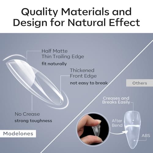 Modelones Medium & Short & Extra Short Almond Nail Tips - Multi-type 3 Styles Set Gel Tips Half Matte Full Cover Clear Acrylic Gel Kit Fake Nails for Extension DIY Salon 450Pcs 15Sizes view 2