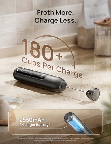 DREO Milk Frother Handheld, Coffee Drink Hand Mixer Wand, BaristaMaker Nano | 4 Modes for Latte Art Microfoam, 2550mAh Rechargeable Battery, One-Touch Frothing, 150+ Drinks, IPX6 Waterproof, Easy Clean view 4