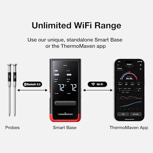 ThermoMaven Smart Bluetooth Wireless Meat Thermometer: Standalone Base, WiFi Unlimited Range, 6 Sensors with NIST Certified Accuracy, 2 Probes for Kitchen, BBQ, Grill, Oven, Smoker, Rotisserie view 3