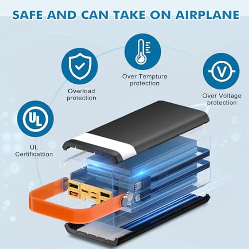 Portable Power Station, 27,000mAh Outdoor Generator with Built in Cable, Portable Power Bank Backup Battery for Phone Charge, Travel, Home use, Camping, RV Trip view 6