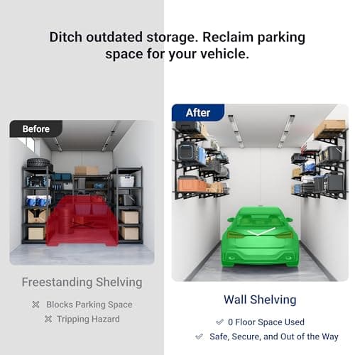 FLEXIMOUNTS 3-Tier 1x3ft Garage Storage Wall Shelving, 12x36inch per Shelf Height Adjustable Floating Shelves, Heavy Duty Wall Mounted Shelve, 600lbs Weight Capacity, Black, Classic Series view 6