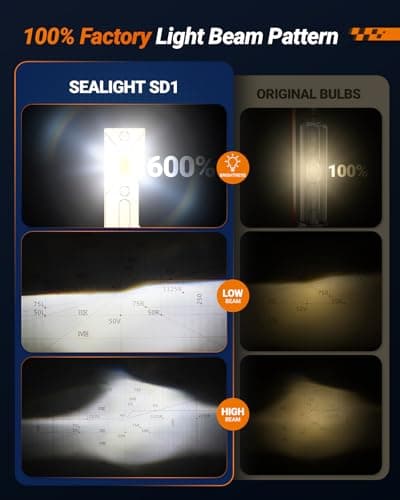 SEALIGHT D1S D1R Bulbs, 6000K Cool White for HID Assembly, HID Xenon Replace 66144 66140 85140 85415 (85415C1) Fog Light Bulbs, Pack of 2 view 4