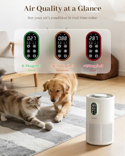 Air Purifiers for Home Large Room 1650 Ft² with Washable Filters, WESTHEY H13 HEPA Air Purifier with Fragrance Flowing Ambient Light Auto, Air Cleaner for Wildfire Smoke Dust Pollen Pets Hair Odor view 6