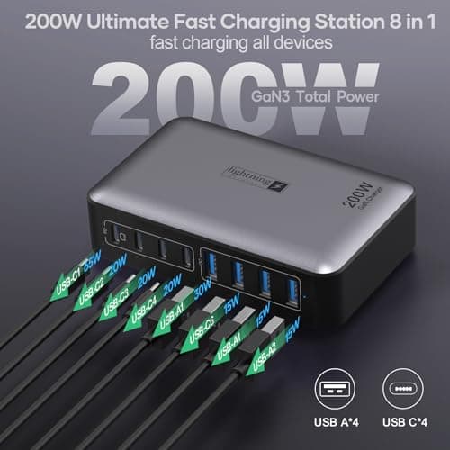 USB C Fast Charger Block 200W, 8 Ports Charging Station for iPhone/Ipad/MacBook, 4C4A GaN Charger Box, Flat Plug Multi Chargers for All Devices 5ft Braided Power Cord with On/Off Switch view 2