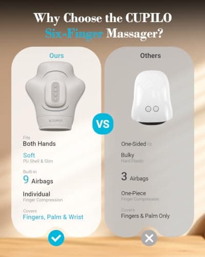 CuPiLo 2026 Upgraded Hand Massager with Heat and Compression Fit Both Hands | Soft-Shell Hand Massager for Arthritis and Carpal Tunnel, Cordless Massager for Individual Fingers, Palm & Wrist view 2