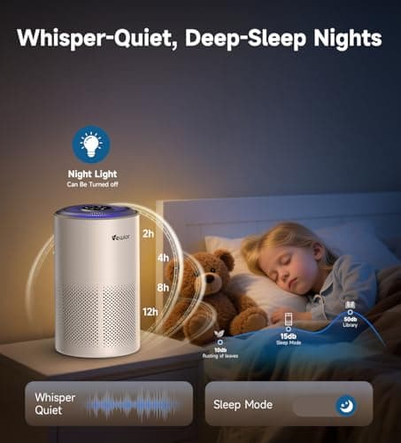 Air Purifiers for Home Large Room Up to 1800 ft², VEWIOR H13 True HEPA Air Filter for Bedroom with Night Light, Fragrance Sponge, Sleep Mode, Timer, Air Cleaner for Smoke, Dander, Pollen view 4