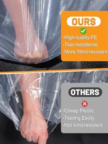 2Pcs 6.6x10ft Anti-Tear Clear Tarp Waterproof, 5 mil, Windproof & Snowproof | Clear Plastic Tarps with Grommets, Tarpaulin for Winter Garden Patio Enclosure Chicken Coop Window Shield view 6