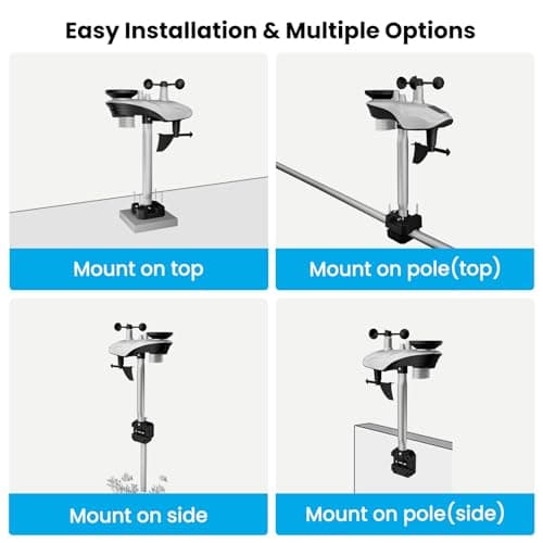 Sainlogic SA68 Weather Station with Weather Station Wireless Indoor Outdoor and Rain Gauge for Temperture, Humidity, Gray (No WiFi) view 3