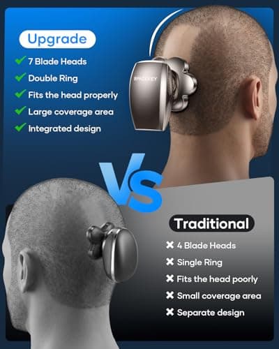 7D Head Shavers for Bald Men, 5-in-1 Magnetic Detachable Head Shaver, IPX7 Waterproof Electric Razor for Wet/Dry Use, Shaving Grooming Kit for Balder, LED Display, Type-C Charge view 5