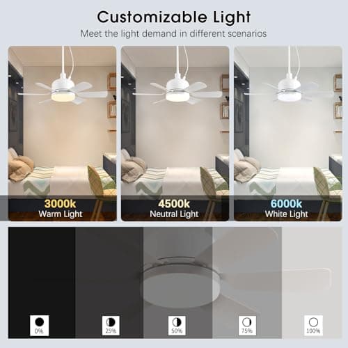 AHAWILL Outdoor Ceiling Fans with Lights,18" Gazebo Fan with Hanging Hook,Plug in Ceiling Fan,3CCT Dimmable,Portable Fan for Patios,Tent,Camping.White view 4