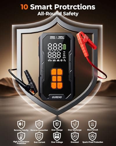 GUREVO 2000A Jump Starter with Air Compressor, Car Battery Jumper Starter Portable with 160PSI Auto-Shutoff Tire Inflator, Car Battery Charger Jump Box for 8.0L Gas/6.0L Diesel Engines view 5