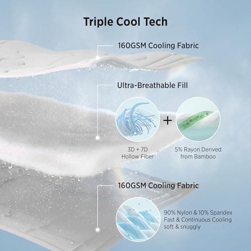 Bedsure Cooling Comforter King Size - Cooling Blankets for Hot Sleepers, Lightweight Comforter for Summer with Dual-Sided Cool Tech, Soft Breathable Cold Blanket for Sleeping, White, 102x90 Inches view 5