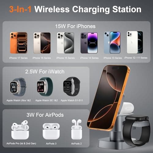 AIYUNDI 4 in 1 Wireless Charging Station for Apple Devices with Night Light, Mag-Safe Charger Stand, 15W Fast Charging for iPhone 17/16/15/14/13/12 Series, iWatch & AirPods(with USB-C Cable) view 4