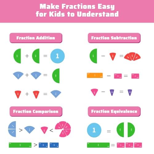 Magnetic Fraction Playbook 164 Pcs Math Manipulatives Toy for Kids view 2