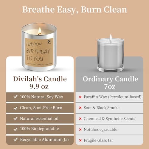 Divilah Birthday Candles Gifts for Women Men, Handmade Soy Scented Candle Aromatherapy Happy Birthday Gift for Mom, Dad, Sister, Teacher, Friends, Daughter Son, English Pear Freesia Candle, 9.9oz view 6