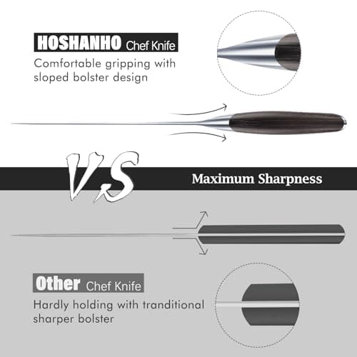 HOSHANHO Kitchen Knife in Japanese High Carbon Steel, Professional High-Class Chef's Knife 8 inch, Non-slip Ultra Sharp Cooking Knives with Ergonomic Handle view 4