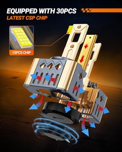 SEALIGHT D1S D1R Bulbs, 6000K Cool White for HID Assembly, HID Xenon Replace 66144 66140 85140 85415 (85415C1) Fog Light Bulbs, Pack of 2 view 2